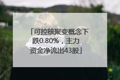 可控核聚变概念下跌0.80%，主力资金净流出43股