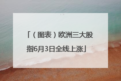 （图表）欧洲三大股指6月3日全线上涨